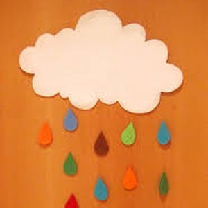 Almudi.org - Actitudes para ayudar a las familias
