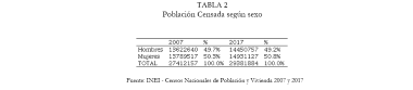 2._Tabla_2.png