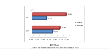 3._.Figura_2.png