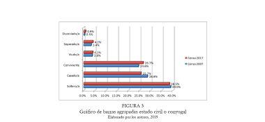 5._Figura_3.png