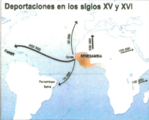 Cuadro_1_S._XV-XVI.png