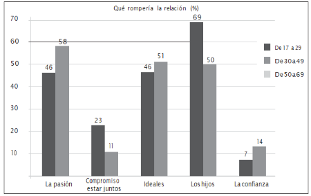 Gráfica 10.png