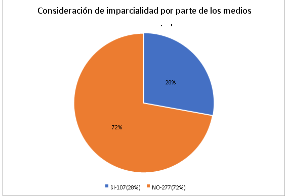 Gráfica 15.png