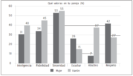 Gráfica 2.png