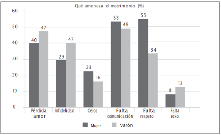 Gráfica 3.png