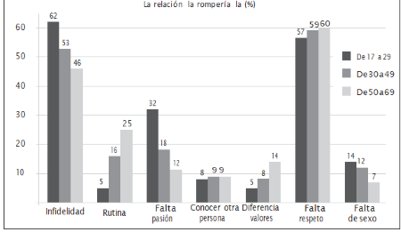 Gráfica 9.png