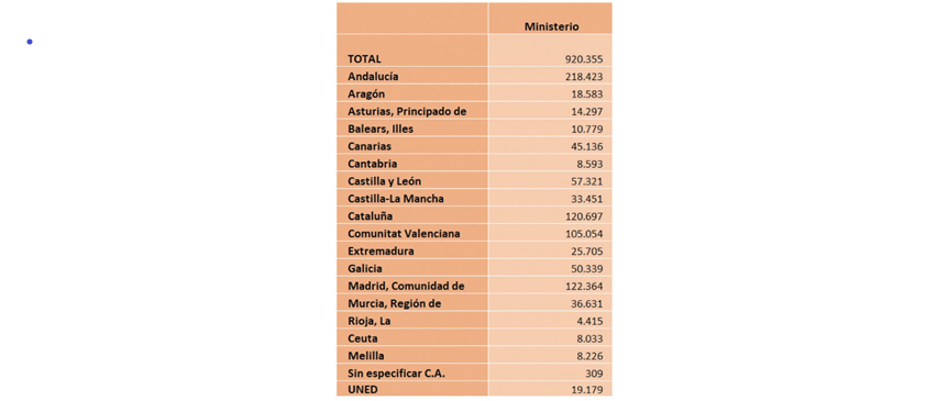 Tabla 11a.png