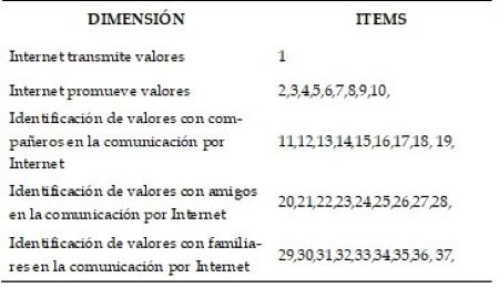 Tabla 2.jpg