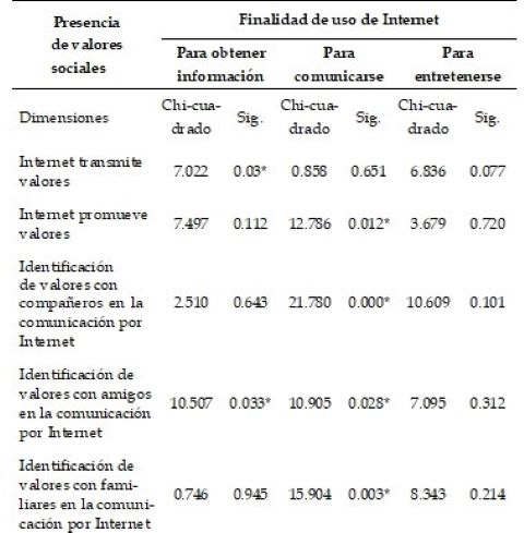 Tabla 9.jpg