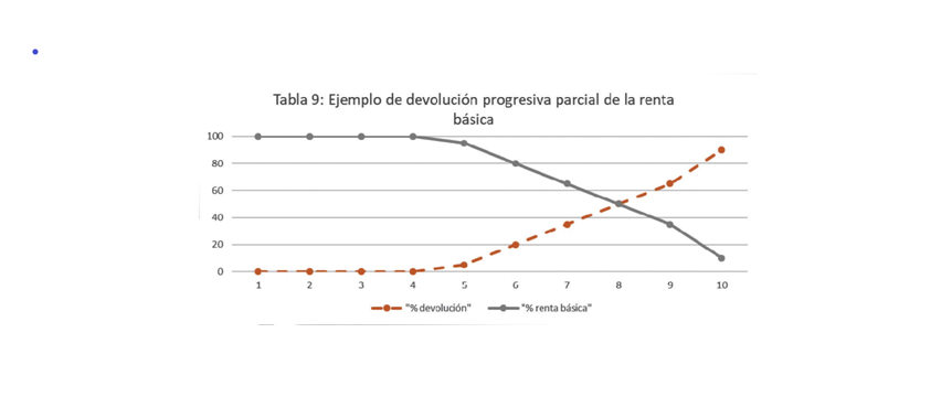 Tabla 9.png