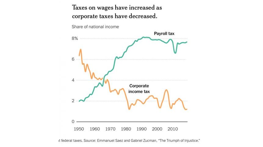 Taxes.png